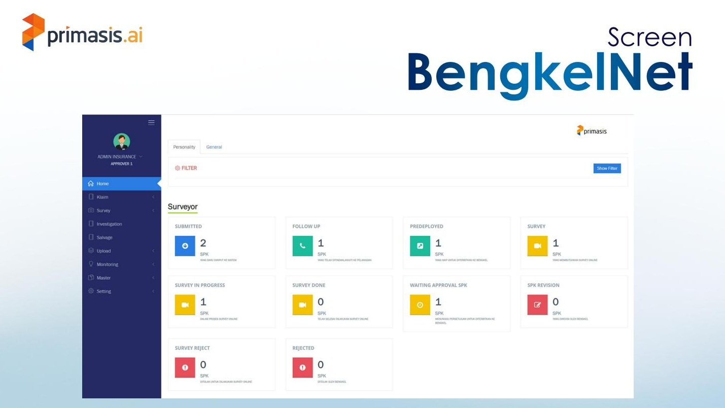 BENGKELnet admin dashboard
