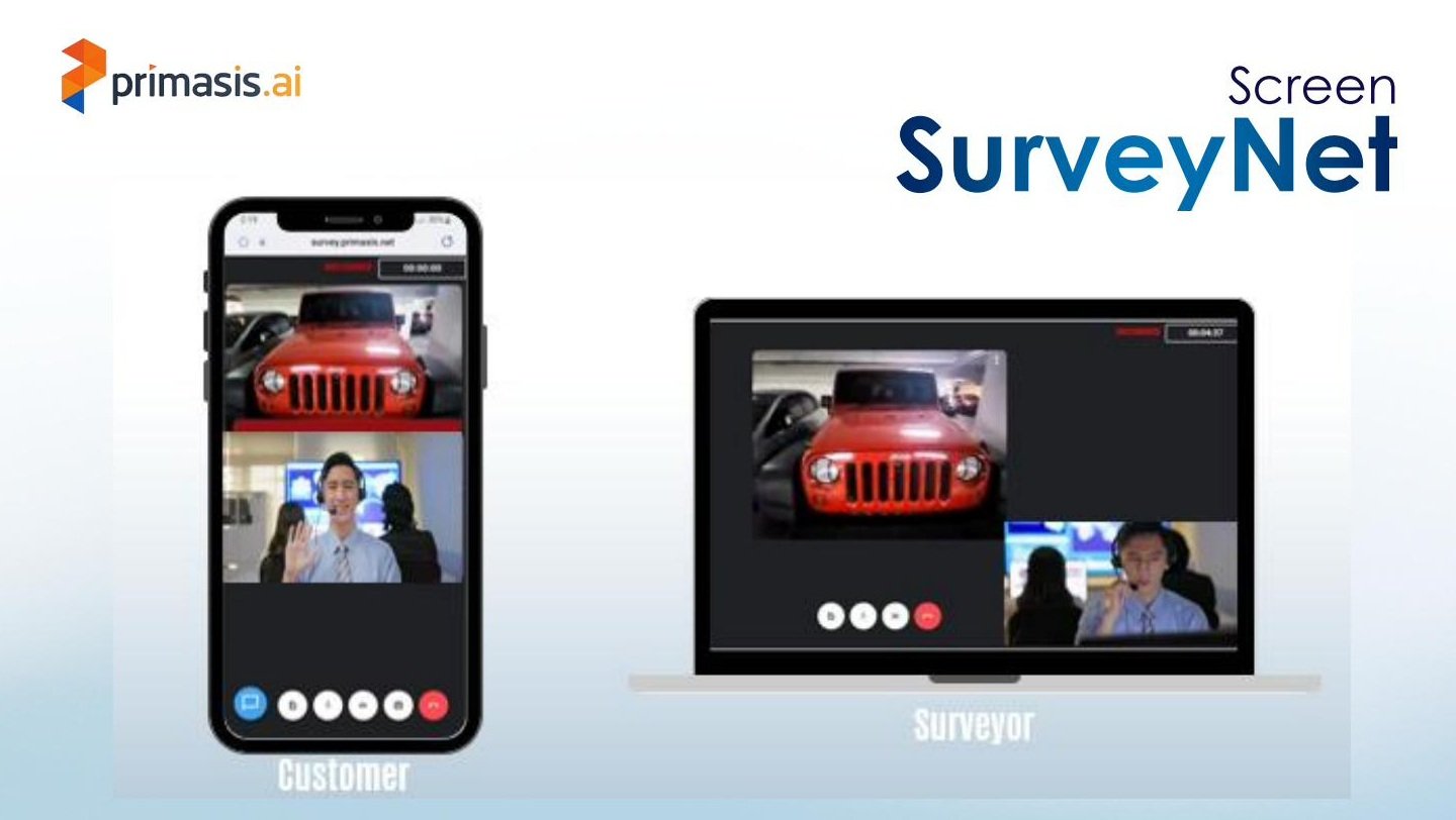 SURVEYnet video call survey platform